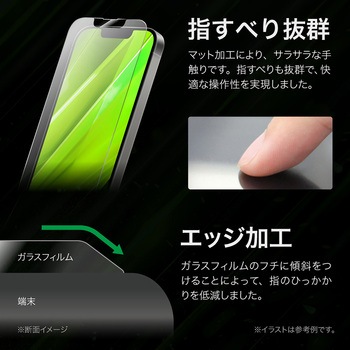 iPhone 16e/iPhone 14/iPhone 13 ガラスフィルム「GLASS PREMIUM FILM Lite」 セラミックコーティング 反射防止 LEPLUS NEXT