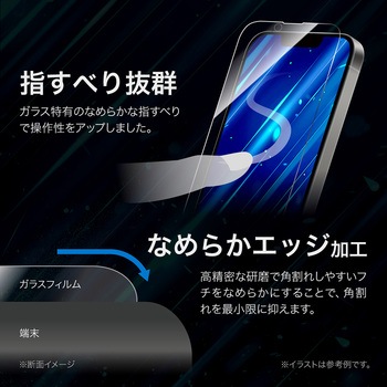 iPhone 16e/iPhone 14/iPhone 13 ガラスフィルム「GLASS PREMIUM FILM Lite」 セラミックコーティング 全面保護 ブルーライトカット LEPLUS NEXT