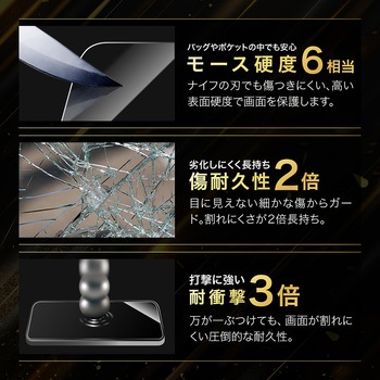 iPhone 16e/iPhone 14/iPhone 13 ガラスフィルム「GLASS PREMIUM FILM Lite」 セラミックコーティング 全面保護 ソフトフレーム 超透明 LEPLUS NEXT