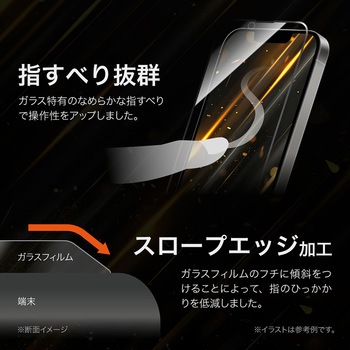 iPhone 16e/iPhone 14/iPhone 13 ガラスフィルム「GLASS PREMIUM FILM Lite」 セラミックコーティング 全面保護 ソフトフレーム 超透明 LEPLUS NEXT