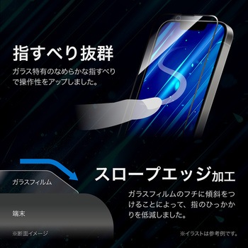iPhone 16e/iPhone 14/iPhone 13 ガラスフィルム「GLASS PREMIUM FILM Lite」 セラミックコーティング 全面保護 ソフトフレーム ブルーライトカット LEPLUS NEXT
