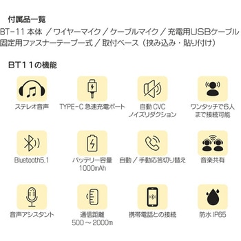 リヴェルプロ(REVERPRO) Bluetooth ブルートゥース インターコム バイク オートバイ用 インカム BT11 6人通話可能 MAD MAX(マッドマックス)