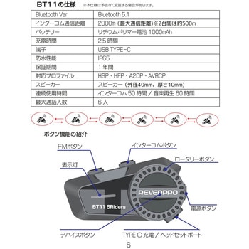 リヴェルプロ(REVERPRO) Bluetooth ブルートゥース インターコム バイク オートバイ用 インカム BT11 6人通話可能 MAD MAX(マッドマックス)