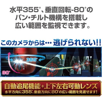 防犯カメラ DIVE-YBOT-AIダイビーボットアイ GLANSHIELD