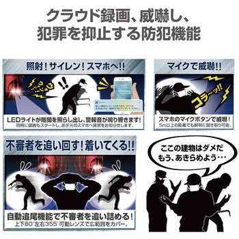 防犯カメラ DIVE-YBOT-AIダイビーボットアイ GLANSHIELD