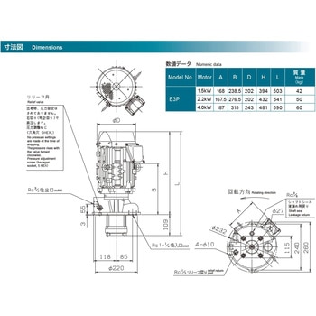 COOLANT PUMP 低騒音・省エネ 浸漬型クーラントポンプ 住友精密工業