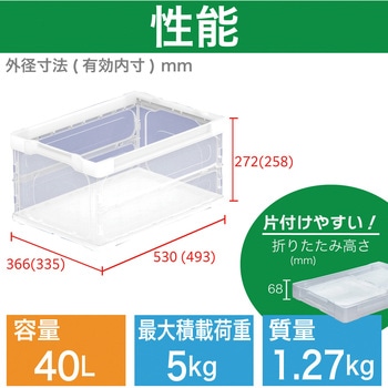 まとめ買い 薄型軽量折りたたみコンテナ TRUSCO