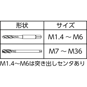 スパイラルタップ(メートルねじ用)被削材：低炭素鋼、中炭素鋼、高炭素鋼用。 - YAMAWA(ヤマワ/弥満和製作所)