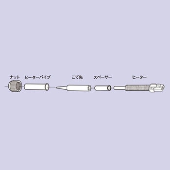 スペーサー goot(太洋電機産業)