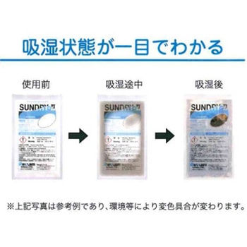 工業用乾燥剤 SUNDRY-2 レクザム