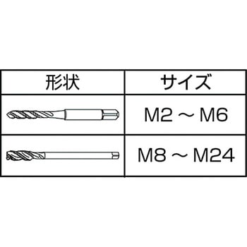 深穴用ショートスパイラルタップ(メートルねじ用) YAMAWA(ヤマワ)