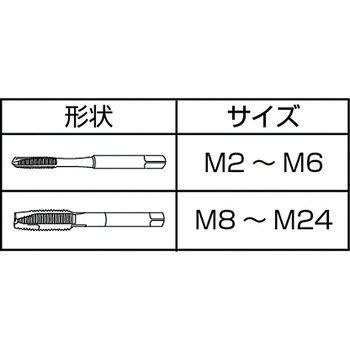 ステンレス鋼用ポイントタップ(メートルねじ用) YAMAWA(ヤマワ)