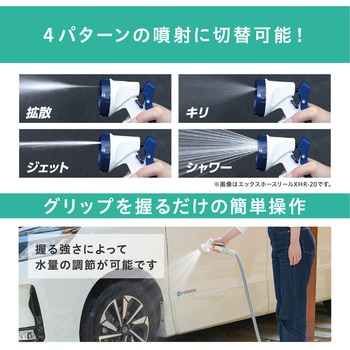 伸縮ホースポータブルセット IRIS