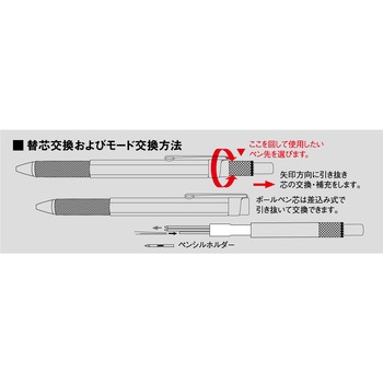rOtring 600 パーマネントホワイト 3in1 マルチペン ロットリング