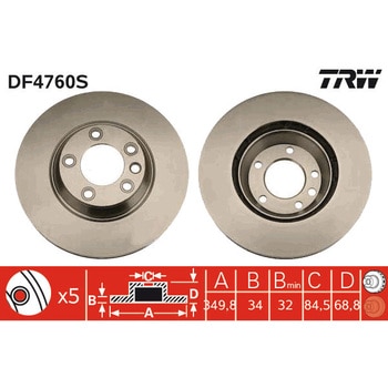 輸入車用TRW ブラックペイント・ブレーキ・ディスク/TRW BLACK PAINTED BRAKE DISCS TRW