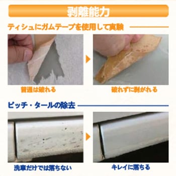 コントラクターズ ソルベント ドーイチ