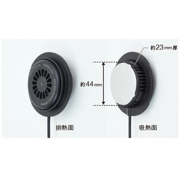 THERMAFIX PLT6 アクティブハーネス バッテリーセット 昭和商会