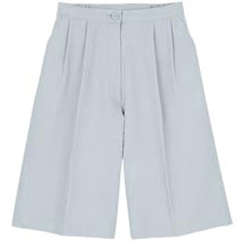 キュロット リミット