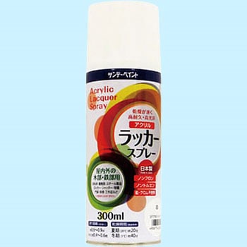アクリルラッカースプレー サンデーペイント