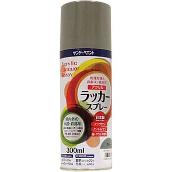 アクリルラッカースプレー サンデーペイント