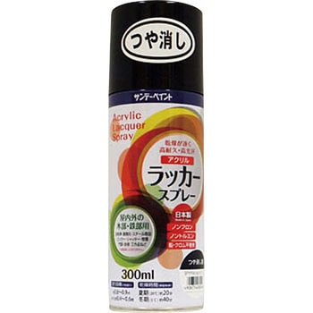 アクリルラッカースプレー サンデーペイント
