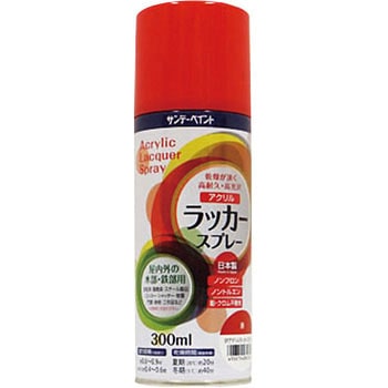 アクリルラッカースプレー サンデーペイント