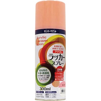 アクリルラッカースプレー サンデーペイント
