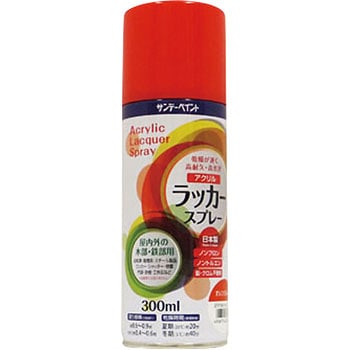 アクリルラッカースプレー サンデーペイント