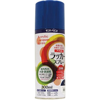 アクリルラッカースプレー サンデーペイント