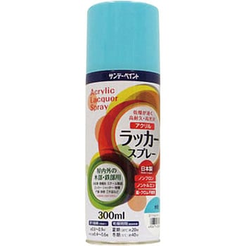 アクリルラッカースプレー サンデーペイント