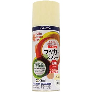 アクリルラッカースプレー サンデーペイント