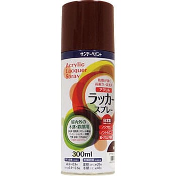 アクリルラッカースプレー サンデーペイント