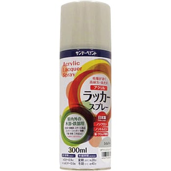 アクリルラッカースプレー サンデーペイント