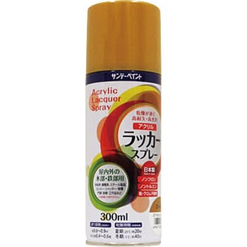 アクリルラッカースプレー サンデーペイント