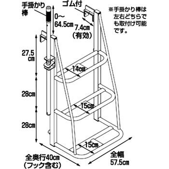 TSW-900 トラックステッパー 1台 HARAX(ハラックス) 【通販サイト