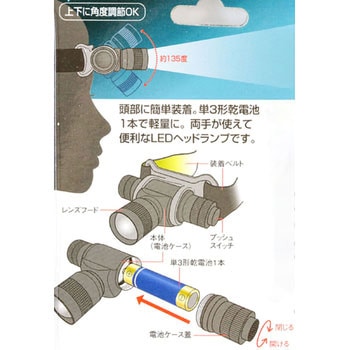 LEDメタルヘッドランプ - 旭電機化成