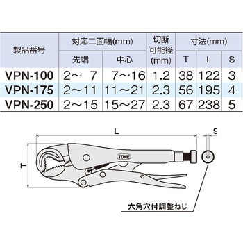 グリッププライヤ(ナットロック) TONE トネ (前田金属工業)