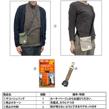 熊対策キット ブレイン
