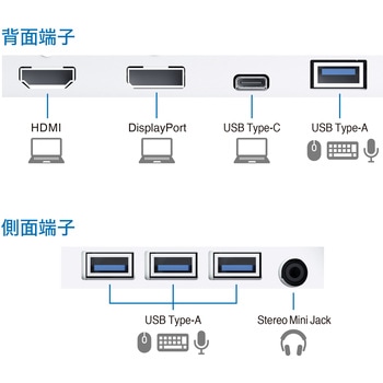 液晶ディスプレイ 27型/2560×1440/ブラック EIZO