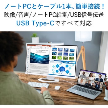 液晶ディスプレイ 27型/2560×1440/ホワイト - EIZO