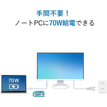 液晶ディスプレイ 27型/2560×1440/ホワイト - EIZO