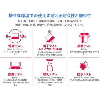 11.6インチ aiwa Chromebook S11 aiwa(アイワ)