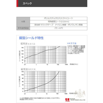 シールドチューブ デンカエレクトロン