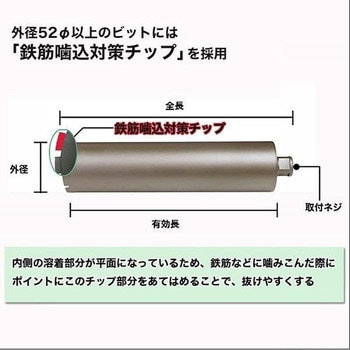 PRO仕様 一本物コアビットArod アクティブ