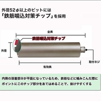 PRO仕様 一本物コアビットArod アクティブ