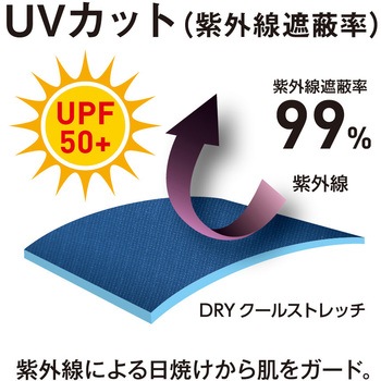 ドライパワーサポート レッグカバー GLADIATOR