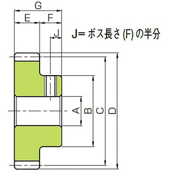 SNねじ歯車 Jシリーズ KHK(小原歯車工業)