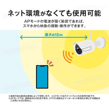 SecuSTATION ドーム型パンチルト防犯カメラ 【セキュガードD UFO】 SecuSTATION
