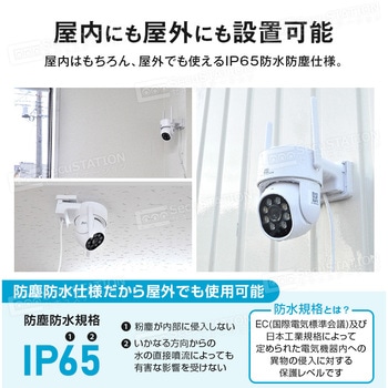 SecuSTATION パンチルト防犯カメラ 【セキュガードD360】 - SecuSTATION