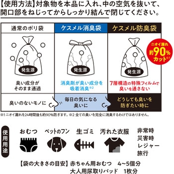 KESMELL 防臭袋 オルディ
